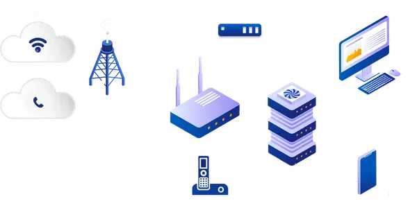 SIP Trunk Technology