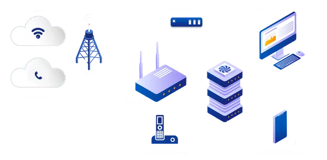 SIP Trunk Technology