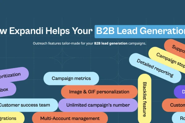 LinkedIn Lead Generation